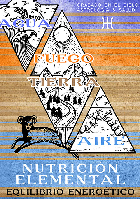 Nutrición Elemental; Equilibrio Energético